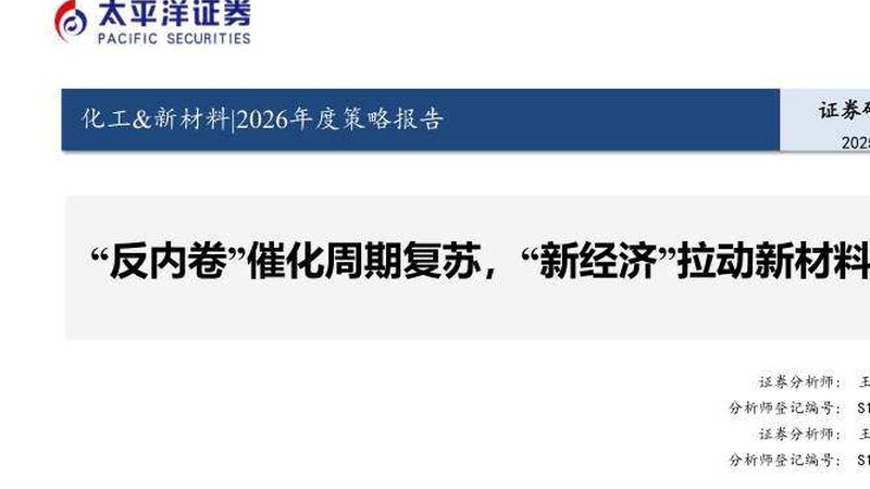 助剂定制：精准满足需求，标准品：稳定可靠的选择